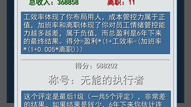 Image for the game 996 de Zhēnshí Laǒbǎn Piān