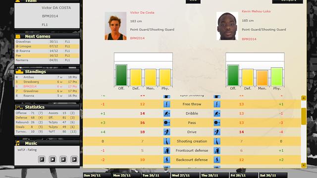 Image for the game Basketball Pro Management 2014