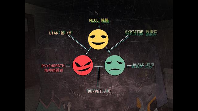 Image for the game Broken Minds