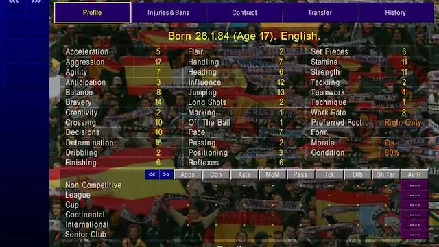Image for the game Championship Manager: Season 01/02