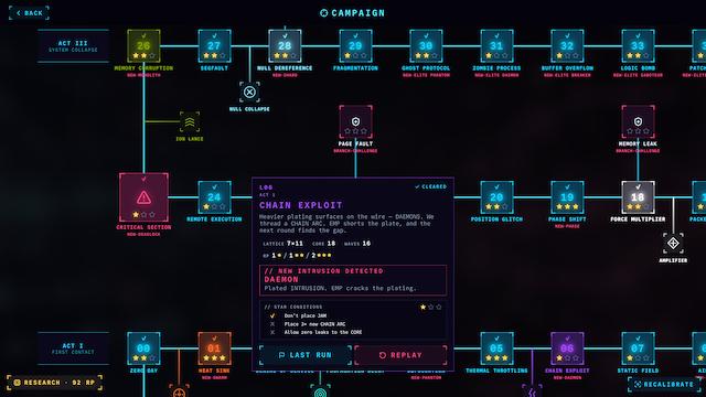 Image for the game Circuit Keep