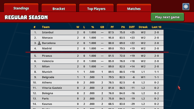 Image for the game Clutchtime: Basketball Deckbuilder