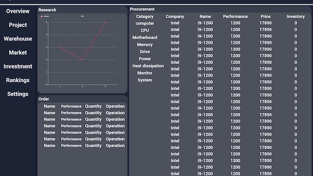 Image for the game Computer Manufacturer