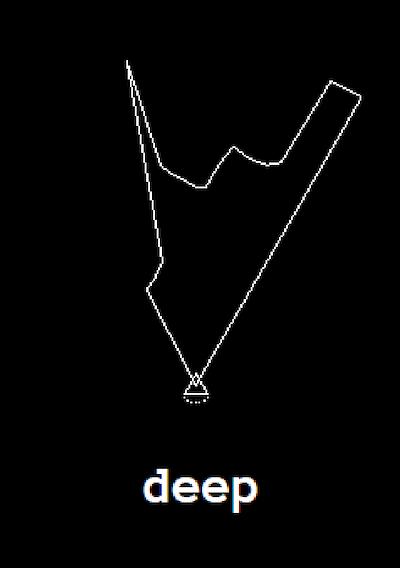 Cover image for the game Deep