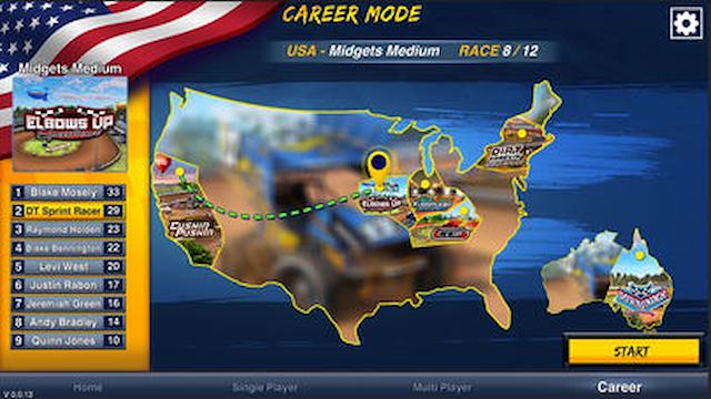 Image for the game Dirt Trackin Sprint Cars