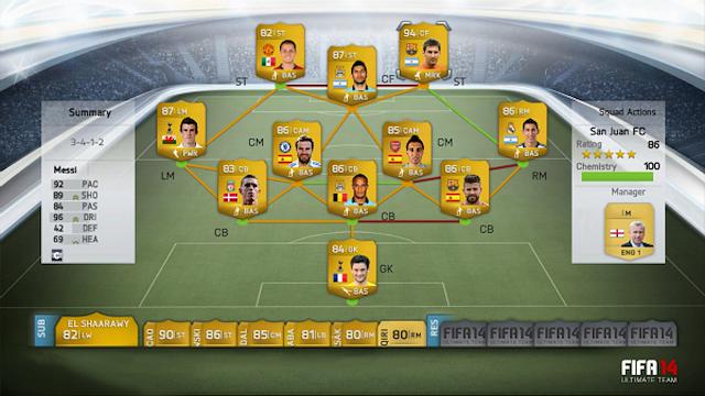 Image for the game FIFA 14