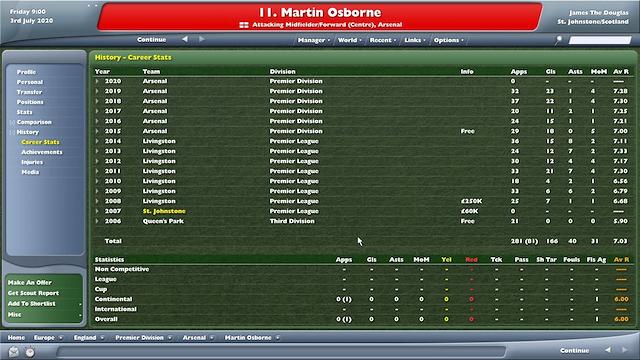 Image for the game Football Manager 2006