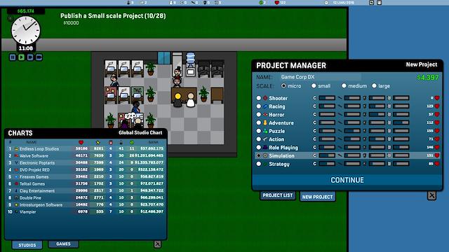 Image for the game Game Corp DX