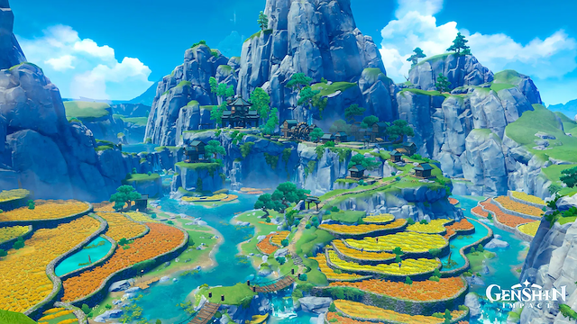 Image for the game Genshin Impact