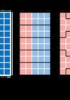 Cover image for the game Gerrymandering: Red vs Blue