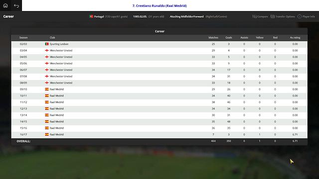 Image for the game Global Soccer Manager 2017