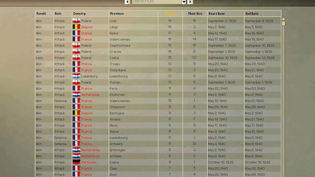 Image for the game Hearts of Iron II: Complete