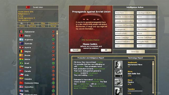 Image for the game Hearts of Iron II: Complete
