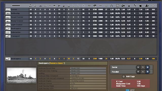 Image for the game Hearts of Iron III