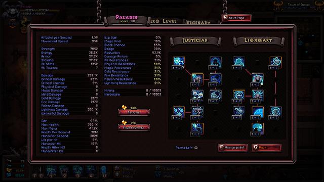 Image for the game Hero Siege