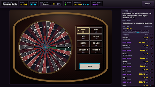 Image for the game Idle Casino Empire
