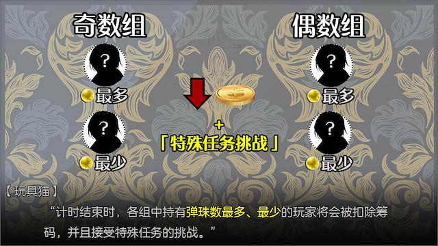 Image for the game In the name of sin