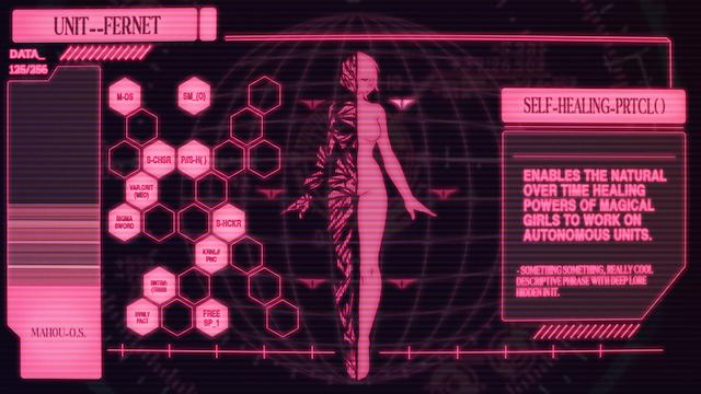 Image for the game Kernel Hearts