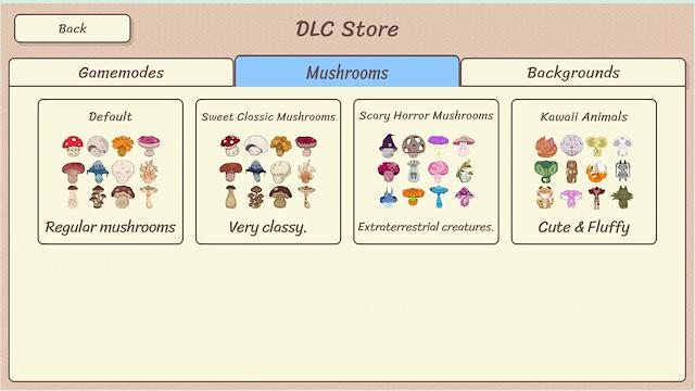 Image for the game Land of Mushrooms