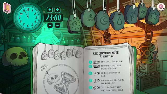 Image for the game Lost in Loss