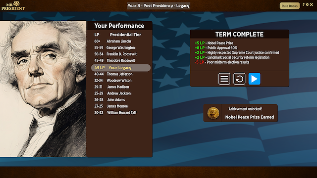 Image for the game Mr. President