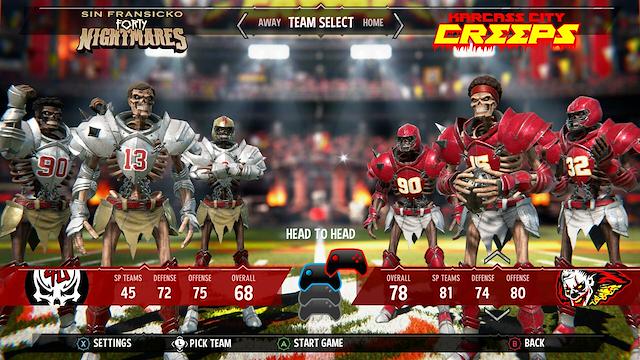 Image for the game Mutant Football League 2