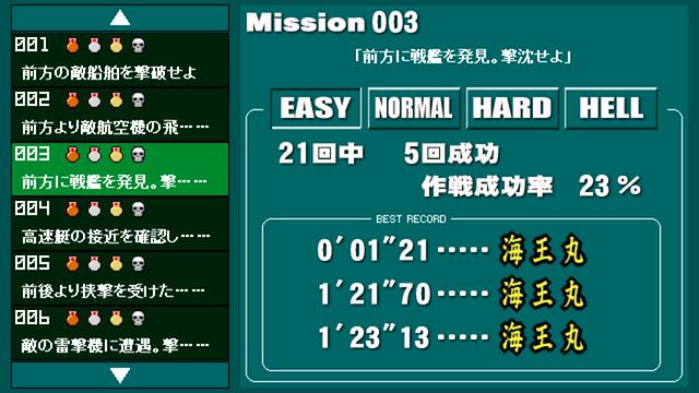 Image for the game Navy Mission