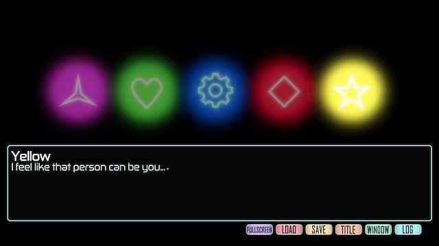 Image for the game Personality Dating Sim