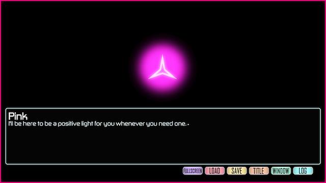 Image for the game Personality Dating Sim