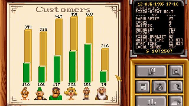 Image for the game Pizza Tycoon