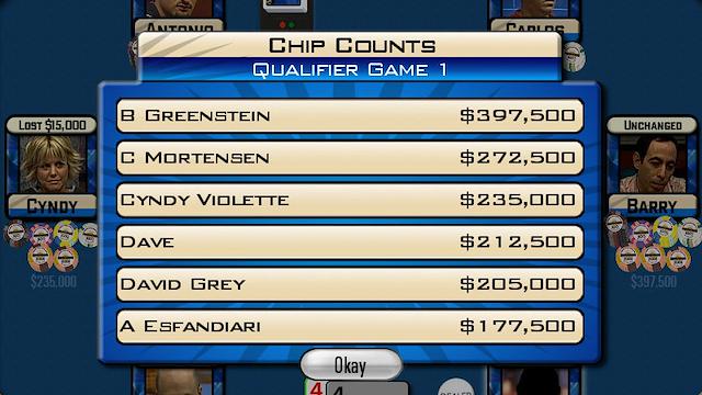 Image for the game Poker Superstars II