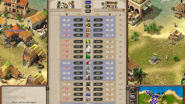 Image for the game Port Royale 2