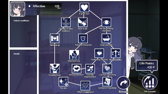 Image for the game Raising a Happy NEET