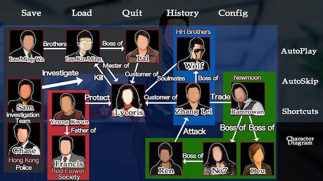 Image for the game Red Spider 2: Exiled