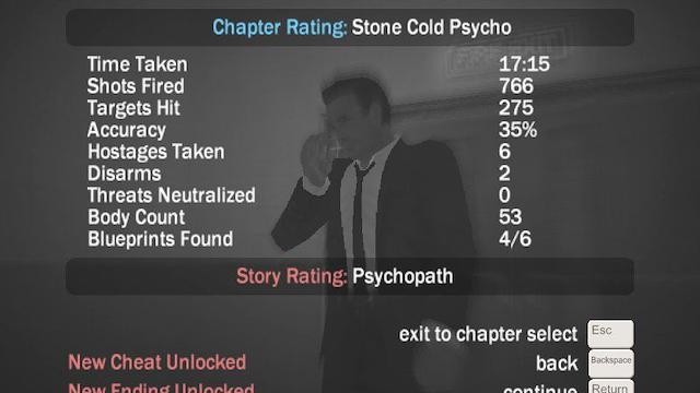 Image for the game Reservoir Dogs
