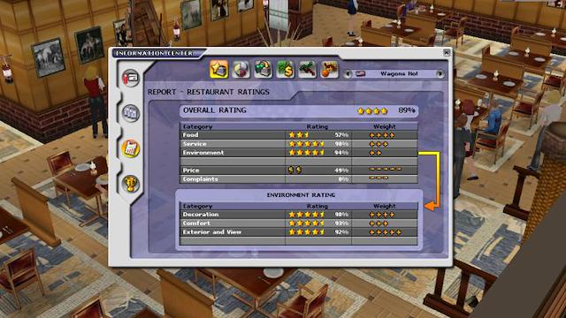 Image for the game Restaurant Empire