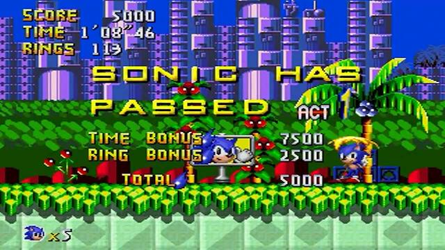 Image for the game Retro Sonic