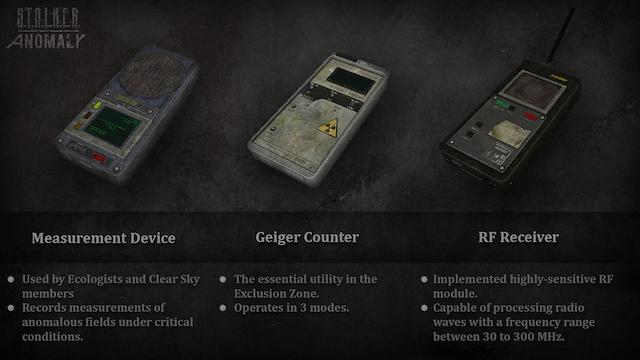 Image for the game S.T.A.L.K.E.R.: Anomaly