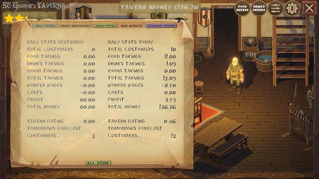 Image for the game Saint George's Tavern