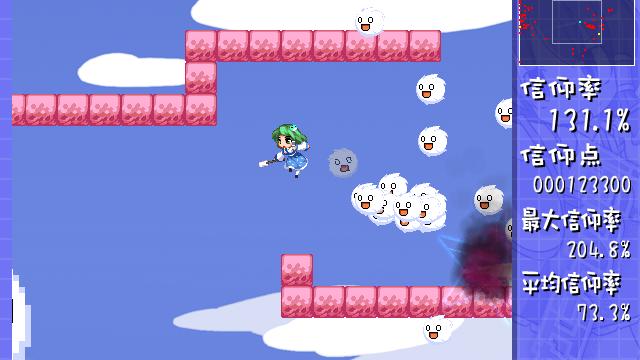 Image for the game Sanae Challenge!
