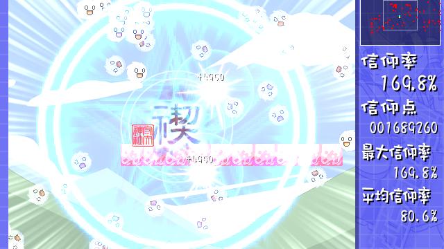Image for the game Sanae Challenge!