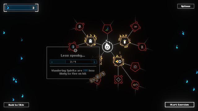 Image for the game Scopecreep