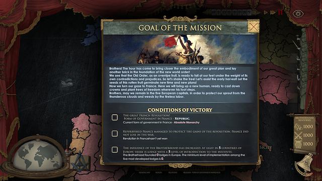 Image for the game Secret Government
