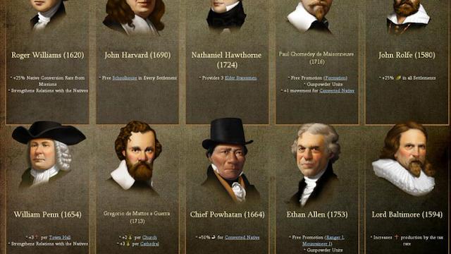 Image for the game Sid Meier's Civilization IV: Colonization