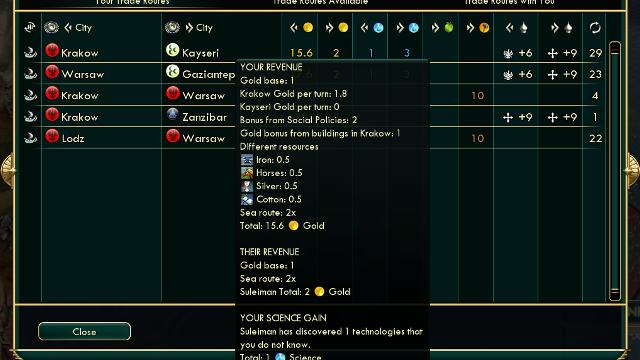 Image for the game Sid Meier's Civilization V: Brave New World