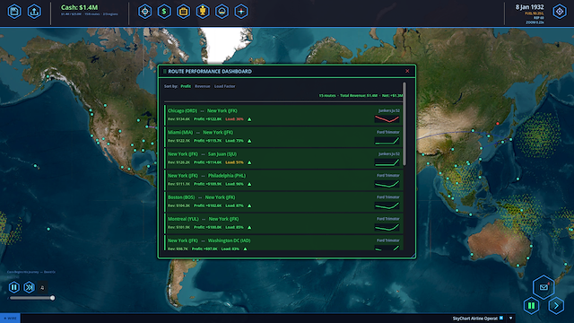 Image for the game SkyChart: Airline Executive