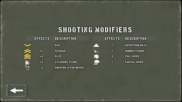 Image for the game Tank Battle: East Front