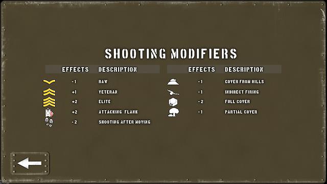 Image for the game Tank Battle: Normandy