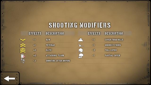 Image for the game Tank Battle: North Africa