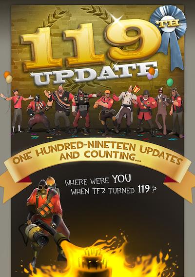 Cover image for the game Team Fortress 2: 119th Update
